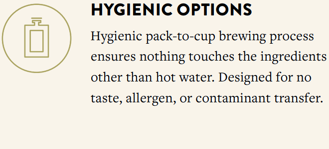 HYGIENIC OPTIONS HYGIENIC OPTIONS