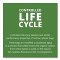 Repro Trash Bags | Stout by Envision G3344B11 33 in. x 44 in. 39-Gallon 1.1 mil. Controlled Life-Cycle Plastic Trash Bags - Brown (40/Box) image number 11