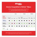 Cleaning Cloths & Wipes | WypAll 06471 Sanitizers WetTask Customizable Wet Wiping System Disinfectants Critical Clean Wipers for Bleach (6/Carton) image number 10