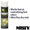 Air Fresheners & Odor Eliminators | Misty 1001842 10 oz. Aerosol Spray Handheld Air Deodorizer - Lemon Peel (12/Carton) image number 3