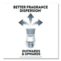 Metered Dispenser Refills | Air Wick 62338-82291 0.67 oz. Scented Oil Twin Refill - Fresh Linen (6/Carton) image number 6