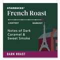 Coffee - Caffeinated | Starbucks 12434813 K-Cups - French Roast (96/Carton) image number 2