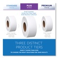 Toilet Tissues | Scott 03148 3.55 in. x 1000 ft. 2-Ply Essential JRT Jumbo Roll Septic Safe Tissue - White (4 Rolls/Carton) image number 2