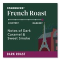 Coffee - Caffeinated | Starbucks 12434813 K-Cups - French Roast (24/Box) image number 1