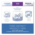 Perforated Roll & Hand Towels | Scott 04460 2-Ply Septic Safe Essential Standard Roll Bathroom Tissue for Business - White (550/Roll) image number 9