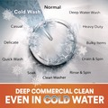 Laundry Detergents | Tide Professional 80782107 170 oz Commercial HE Liquid Laundry Detergent (4/Carton) image number 6