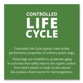 Repro Trash Bags | Stout by Envision G3340E11 Controlled Life-Cycle 33 in. x 40 in. 1.1 mil. 33 Gallon Plastic Trash Bags - Green (40/Box) image number 6