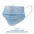 Face Masks | Boardwalk MS2000BX 3-Ply General Use Face Mask - Blue (50/Box) image number 2