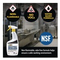 Industrial Cleaning Products | CLR PRO I-IDEGR32-6PROM MAX 32 oz Industrial Degreaser (6/Carton) image number 4