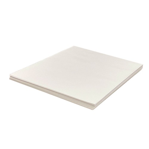 Paper Wraps | Handy Wacks BU3636-BOX 36 in. x 36 in. Butcher Paper (415 Sheets/Box) image number 0