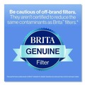 Water Filters | Brita 35503CT Standard Replacement Filters for Pitchers (8 Packs/Carton) image number 6