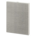 Air Purifier Filters | Fellowes Mfg Co. 9287201 True HEPA Filters for Fellowes 290 Air Purifiers image number 0