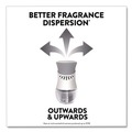 Metered Dispenser Refills | Air Wick 62338-78473 0.67 oz. Scented Oil Refill - Lavender and Chamomile (6/Carton) image number 6