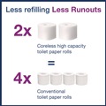 Toilet Tissues | Tork 472881 2-Ply Advanced Coreless High Capacity Bath Tissue - White (12 Rolls/Carton) image number 10