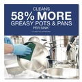 Dishwashing Detergents | Dawn Professional 57445CT Manual Pot/Pan Dish Detergent - Original (4/Carton) image number 4