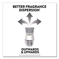 Metered Dispenser Refills | Air Wick 62338-82291 0.67 oz Scented Oil Refill - Fresh Linen (2/Pack) image number 5