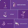 Floor Cleaners | Swiffer 80322246 WetJet 1.25 Liter System Cleaning-Solution Refill - Lavender Scent (4/Carton) image number 5