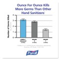 Hand Sanitizers | PURELL 8805-03 PURELL Advanced 1200 mL Hand Sanitizer Foam Refill for ADX-12 Dispenser (3/Carton) image number 5