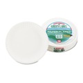 Plates | AJM Packaging Corporation 10100 9 in. Diameter Paper Plates - White (100/Pack) image number 1