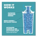 Water Filters | Brita 35503 Water Filter Pitcher Advanced Replacement Filters (3/Pack) image number 4
