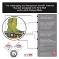 Floor Mats | Floortex FCA21624BK AFS-TEX 2000 16 in. x 24 in. Anti-Fatigue Mat - Midnight Black image number 6