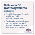Disinfecting & Cleaning Solutions | Clorox Healthcare 68970 32 oz. Bleach Germicidal Cleaner (6/Carton) image number 9