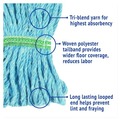 Mop Heads | Boardwalk BWK502BLEA 5 in. Headband Super Loop Cotton/Synthetic Fiber Wet Mop Heads - Blue, Medium image number 7