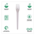 Disposable Forks | Eco-Products EP-S012-W Plantware 6 in. Fork Compostable Cutlery - White (1000/Carton) image number 6