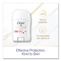 Deodorants | Dove 66801CT 0.5 oz Invisible Solid Antiperspirant Deodorant - Floral Scent (36/Carton) image number 3