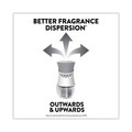 Metered Dispenser Refills | Air Wick 62338-78297 0.67 oz. Scented Oil Refill - Lavender and Chamomile (8/Carton) image number 4