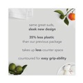 Dishwashing Detergents | Method 81793900735 18 oz. Dish Soap Pump - Clementine image number 2