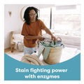 Laundry Detergents | ECOS 963706CT Laundry Detergent Packs - Free and Clear (6/Carton) image number 8