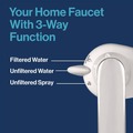 Water Filters | Brita 42201EA On Tap Faucet Water Filter System - White image number 8