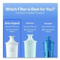 Water Filters | Brita 35503CT Standard Replacement Filters for Pitchers (8 Packs/Carton) image number 8