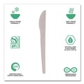 Disposable Knives | Eco-Products EP-S011 Plantware 6 in. Compostable Knife Cutlery - Pearl White (1000/Carton) image number 7