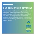 Cleaning Cloths & Wipes | Wexford Labs 3130B400DEA 1-Ply 8 x 5.5 CleanCide Disinfecting Wipes - Fresh Scent/White image number 8