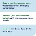 Perforated Roll & Hand Towels | Tork 420590 1-Ply 8.3 in. x 9.45 in. Xpress Compressed Multifold Hand Towels - White (12/Carton) image number 3