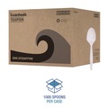 Disposable Spoons | Boardwalk BWKSPOONPPMW 5.31 in. Mediumweight Polypropylene Plastic Spoon Cutlery - White (1000/Carton) image number 4