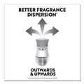 Metered Dispenser Refills | Air Wick 62338-78473 0.67 oz. Scented Oil Refill - Lavender and Chamomile (6/Carton) image number 7